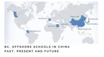 BC. Offshore Schools in China: Past, Present and Future